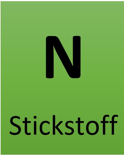 Nitrat / Stickstoff im Meerwasseraquarium
